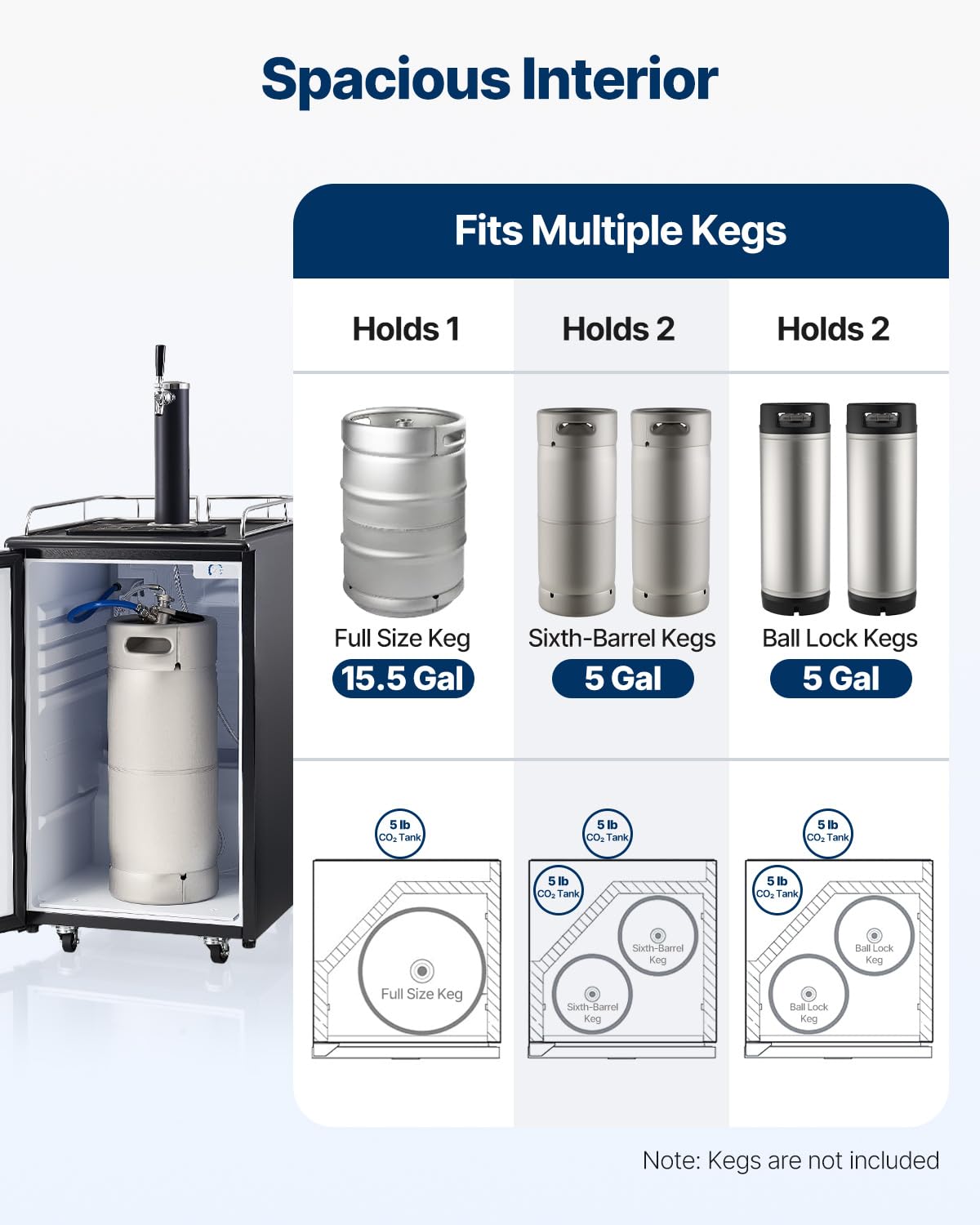 VEVOR Beer Kegerator, Dual Tap Commercial Draft Beer Dispenser for D system, Full Size Keg Refrigerator with 5lbs CO2 Tank, Hold 2 Sixth / 2 Ball lock keg, Black