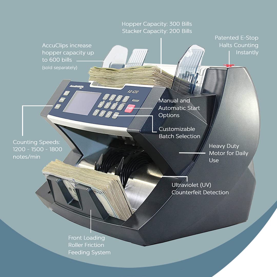 AccuBANKER AB4200MGUV Bill Counter Machine, 300 Bills Hopper Capacity Variable Counting Speeds up to 1,800 Bills/Min with 3-Point Counterfeit Detector Magnetic Ultraviolet, Commercial Grade, UL & CE
