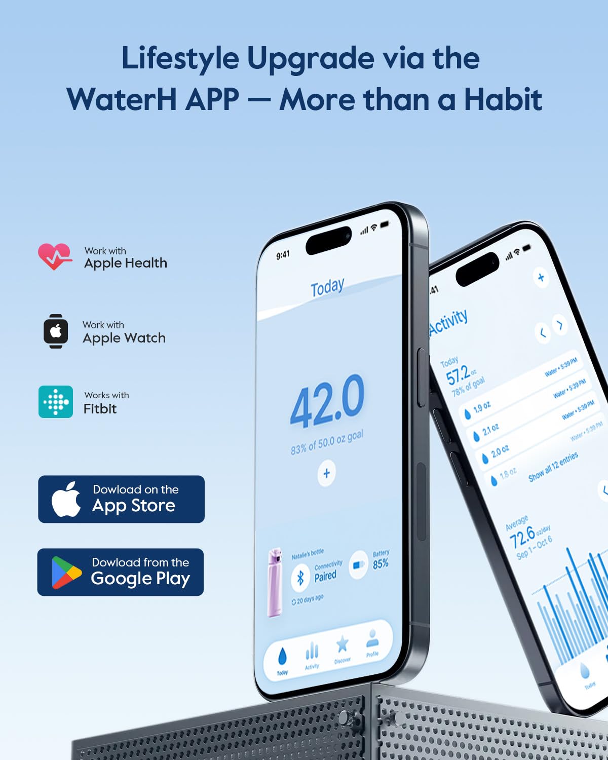 BOOST Smart Water Bottle that Reminds You to Drink, 24oz BPA-Free Stainless Steel Vacuum Insulated, Wide Mouth Water Tracker Bottle with APP for School, Gym, Office, Ideal for Father's Day