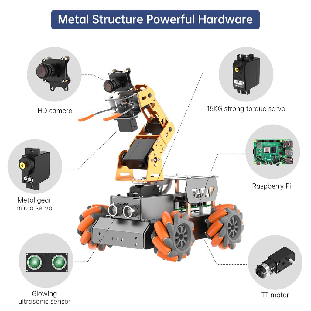 HIWONDER 5DOF AI Vision Robotic Arm Powered by Raspberry Pi Smart Robotic Arm Mecanum Wheel Chassis Robot Car Kit DIY Robot for Beginners, Without RPi