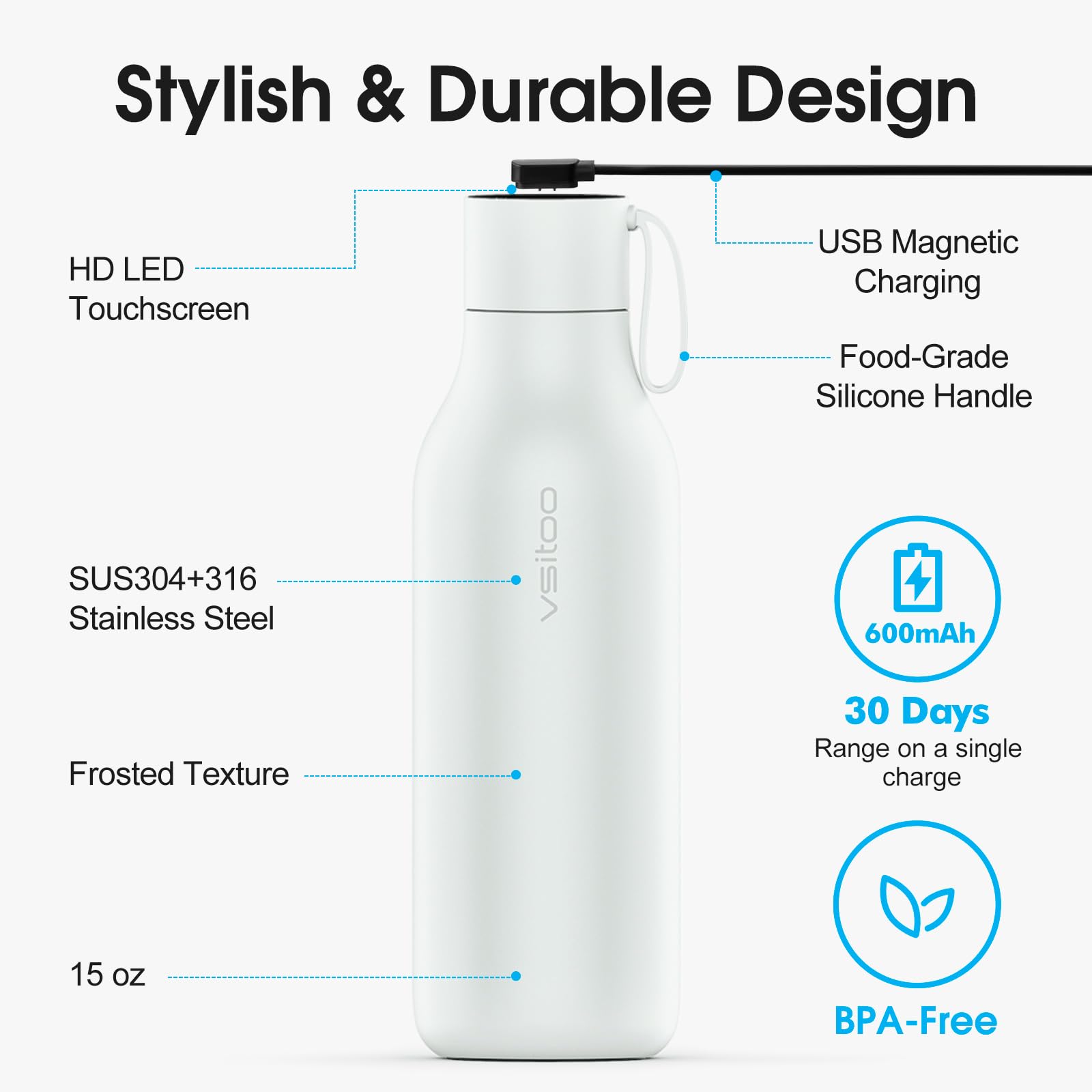 VSITOO 33oz Smart Self-Cleaning Water Bottle，Large Insulated Stainless Steel Bottle with AI Self-Clean, 30-Day Battery & Magnetic Charging for Outdoor Travel, Gym or Office, Pink
