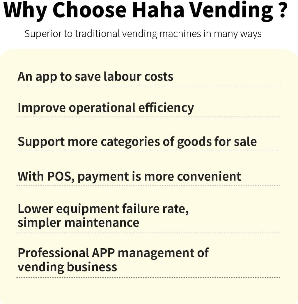 HAHA Smart AI Vending Machine for Business, Multi-Item Combo Vending with APP Management & Cashless Payment, Refrigerated Beverage US620-528 Bottles