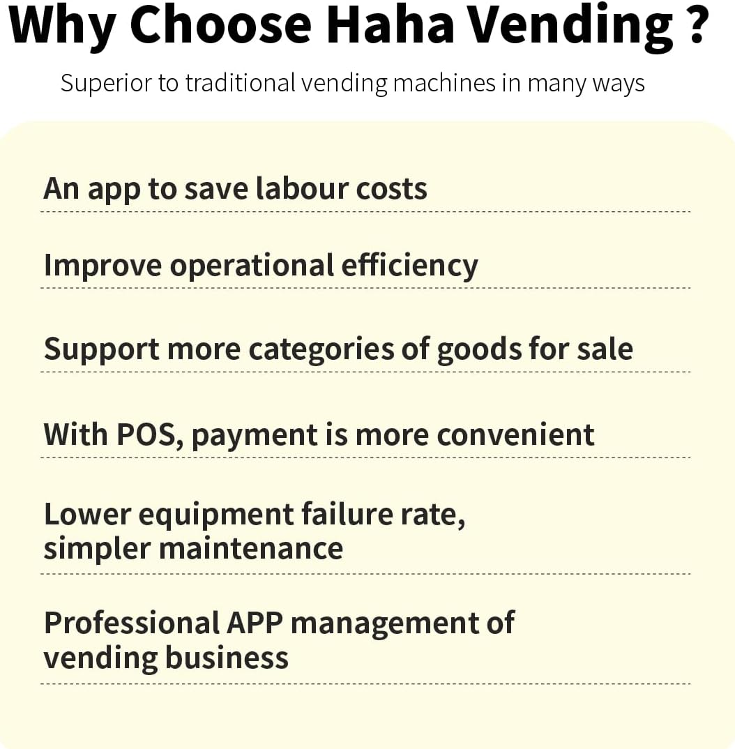 HAHA Smart AI Vending Machine for Business, Multi-Item Combo Vending with APP Management & Cashless Payment, Refrigerated Beverage US620-528 Bottles