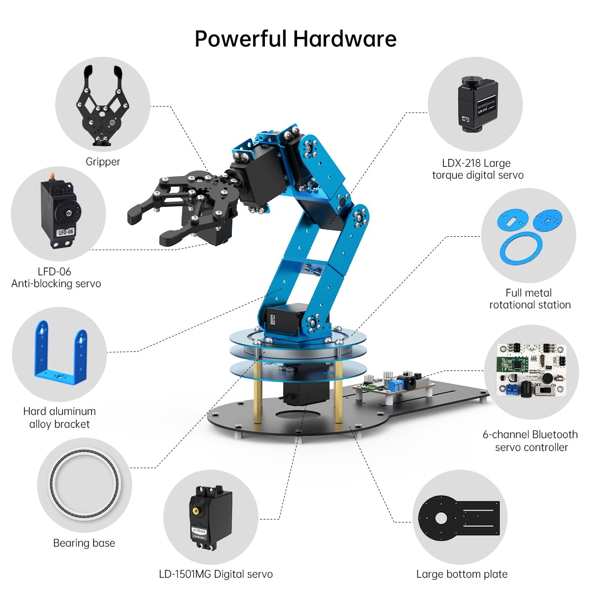 Robotic Arm Kit 6DOF Programming Robot Arm with 6 Servos, Handle, Mechanical Claw, etc, PC Software APP Control with Tutorial for Arduino STEM Education & Engineering Science Kits, LeArm Open Source