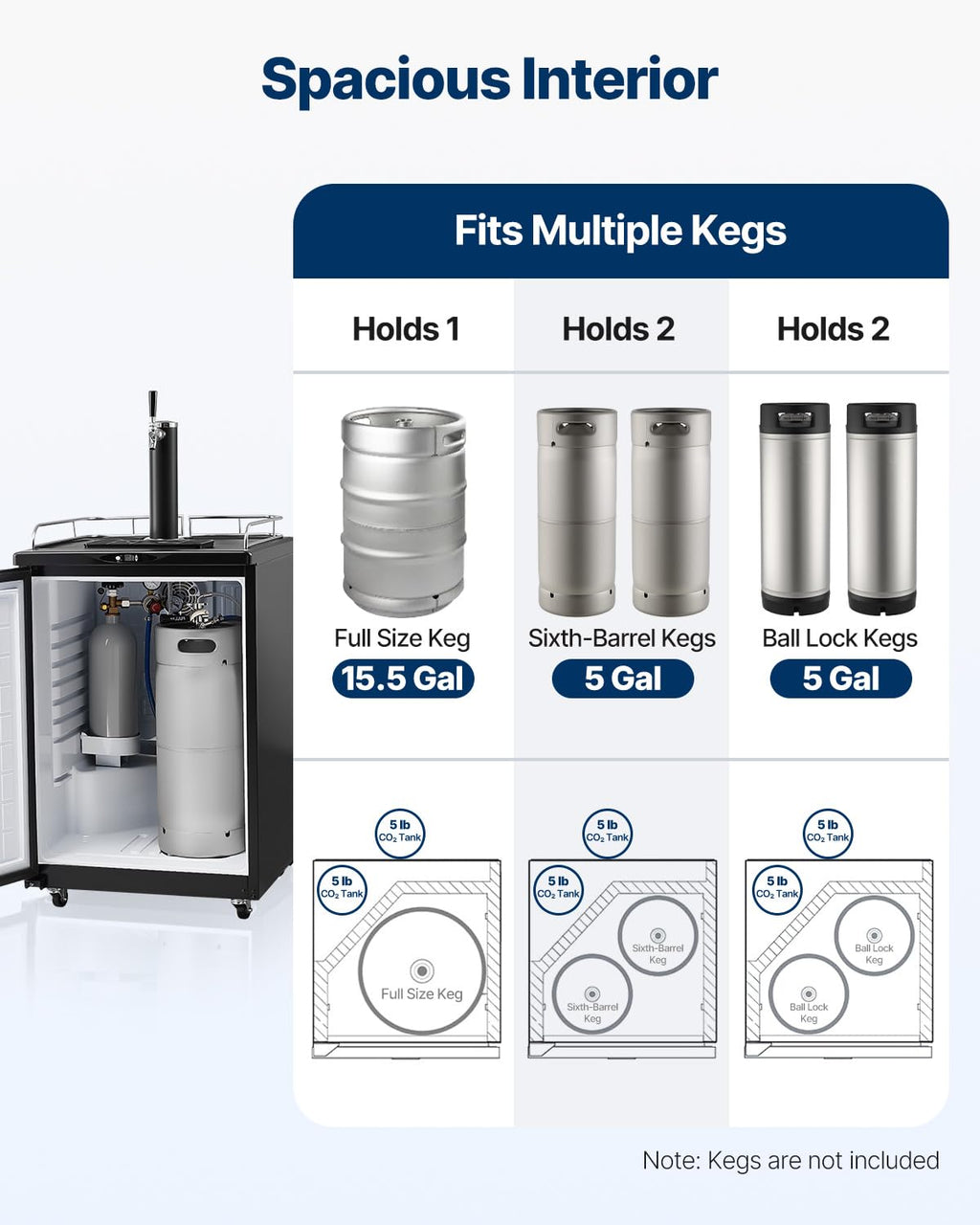 VEVOR Beer Kegerator, Dual Tap Commercial Draft Beer Dispenser for D system, Full Size Keg Refrigerator with 5lbs CO2 Tank, Hold 2 Sixth / 2 Ball lock keg, Black