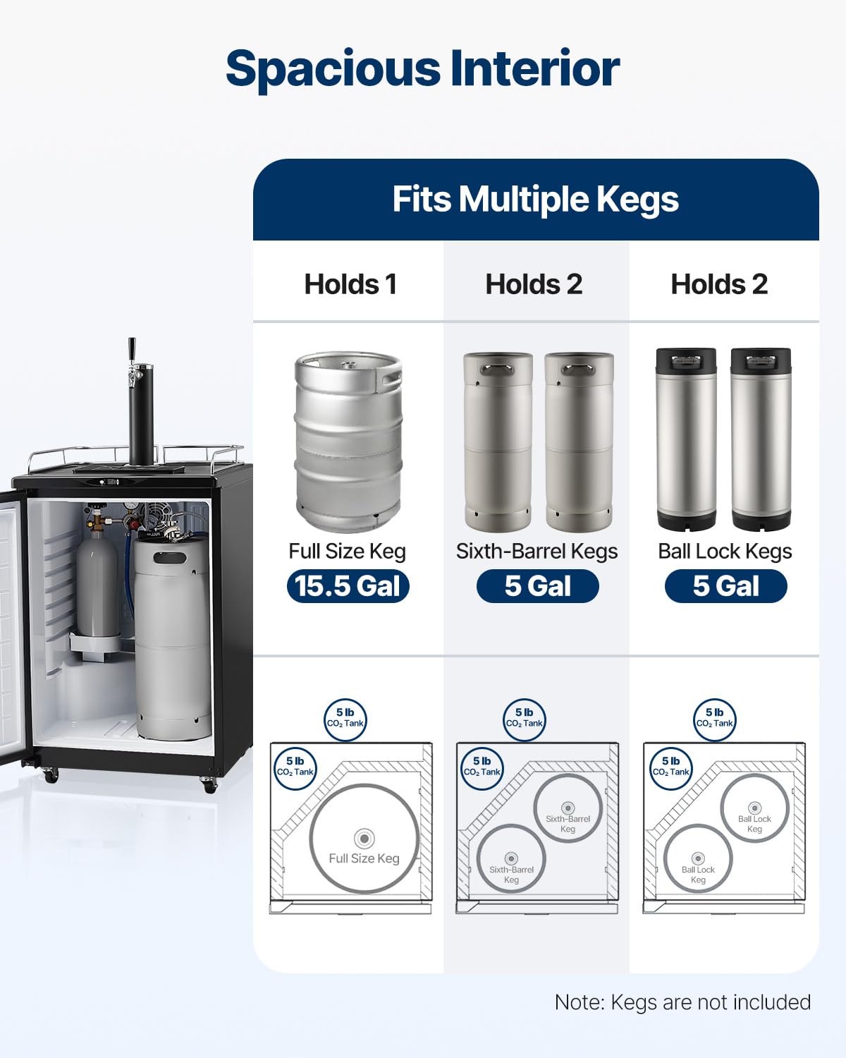 VEVOR Beer Kegerator, Dual Tap Commercial Draft Beer Dispenser for D system, Full Size Keg Refrigerator with 5lbs CO2 Tank, Hold 2 Sixth / 2 Ball lock keg, Black