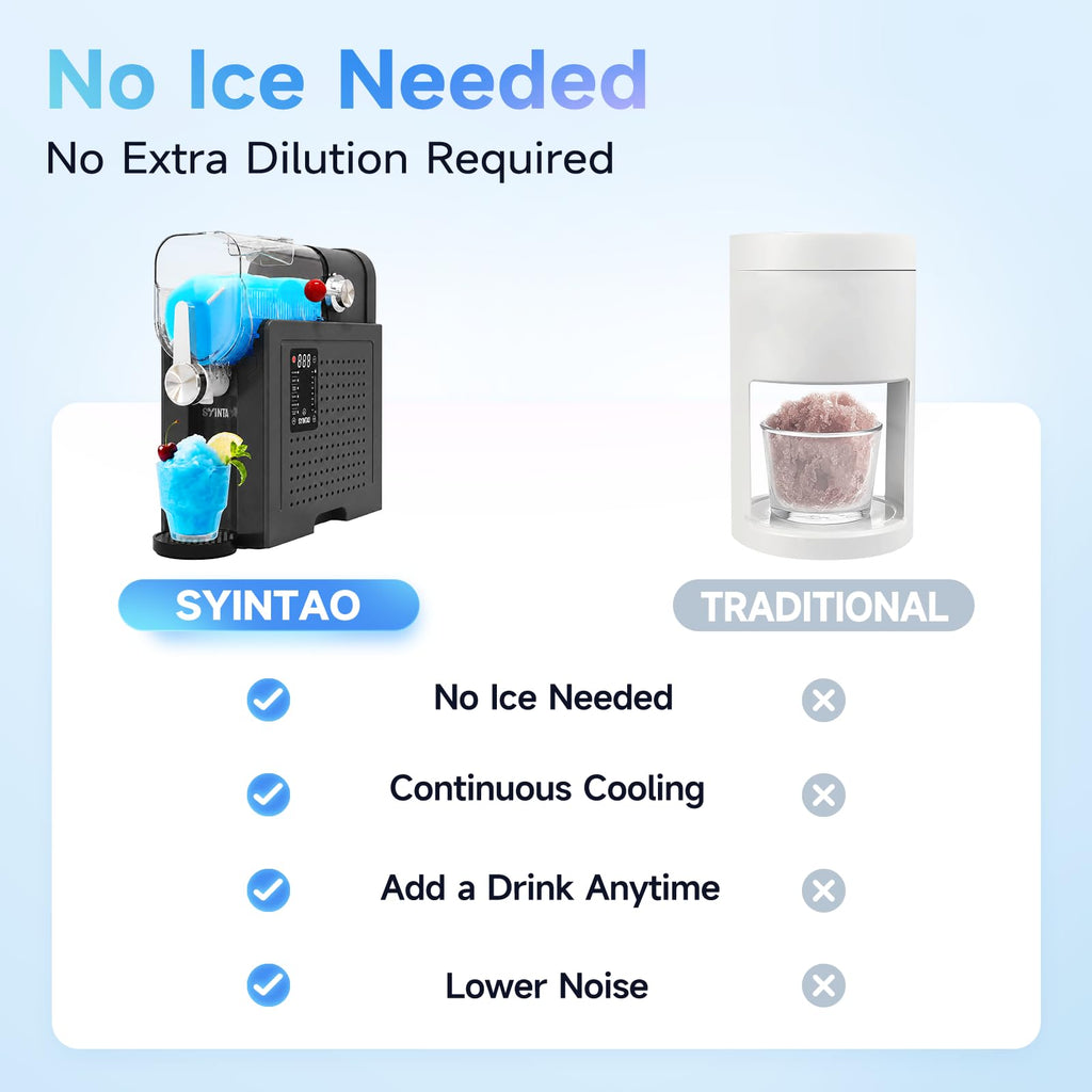 SYINTAO 2-in-1 Slushie & Soft Serve Ice Cream Maker, No-Ice-Needed Frozen Drink Machine with LED Display, 6 Preset Modes, Auto-Clean & Delay Timer – Gift for Family