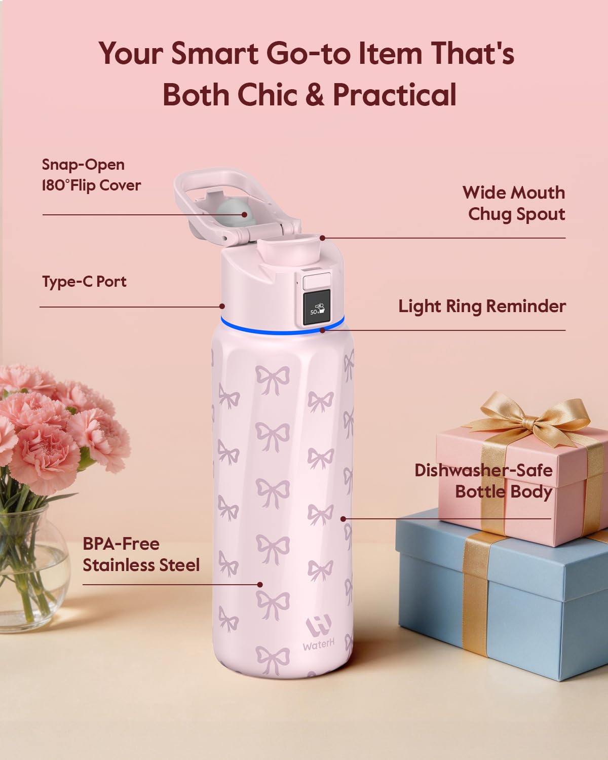 BOOST Smart Water Bottle that Reminds You to Drink, 24oz BPA-Free Stainless Steel Vacuum Insulated, Wide Mouth Water Tracker Bottle with APP for School, Gym, Office, Ideal for Father's Day