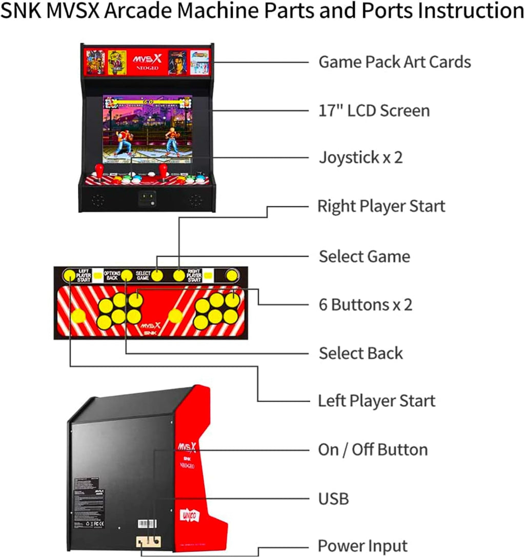 UNICO MVSX Home Arcade with 50 Pre-Loaded SNK Retro Games, 17" Screen Home Entertainment Arcade with 2 Joysticks, Including The King of Fighters/Samurai/Metal Slug and More