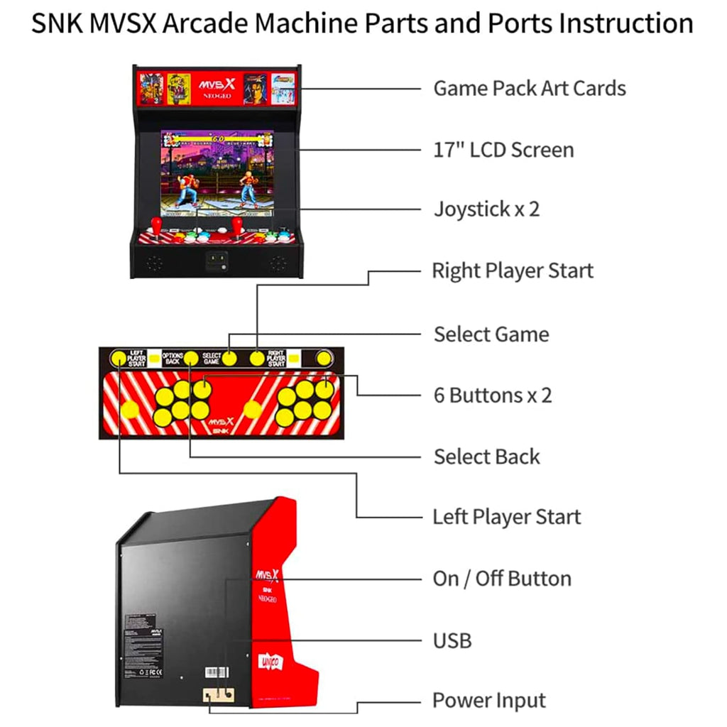 UNICO MVSX Home Arcade, Preloaded 50 SNK Licenced Retro Games, Support Two Players to Play Games Concurrently, Including The King of Fighters/Metal Slug and More
