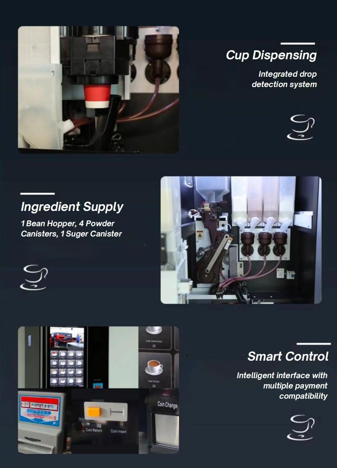 Fully Automatic Coffee Machine with Smart Management, Self-Service Checkout, Espresso to Iced Coffee Options - Perfect for Home & Office Use