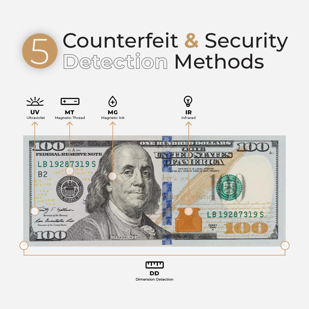 USD EUR CAD GBP MXN Money Counter Machine, Quick Mixed Denomination Bill Counter, Counterfeit Detection UV/MG/IR/DD/MT/DBL/HLF/CHN, with Printer Included, S6500