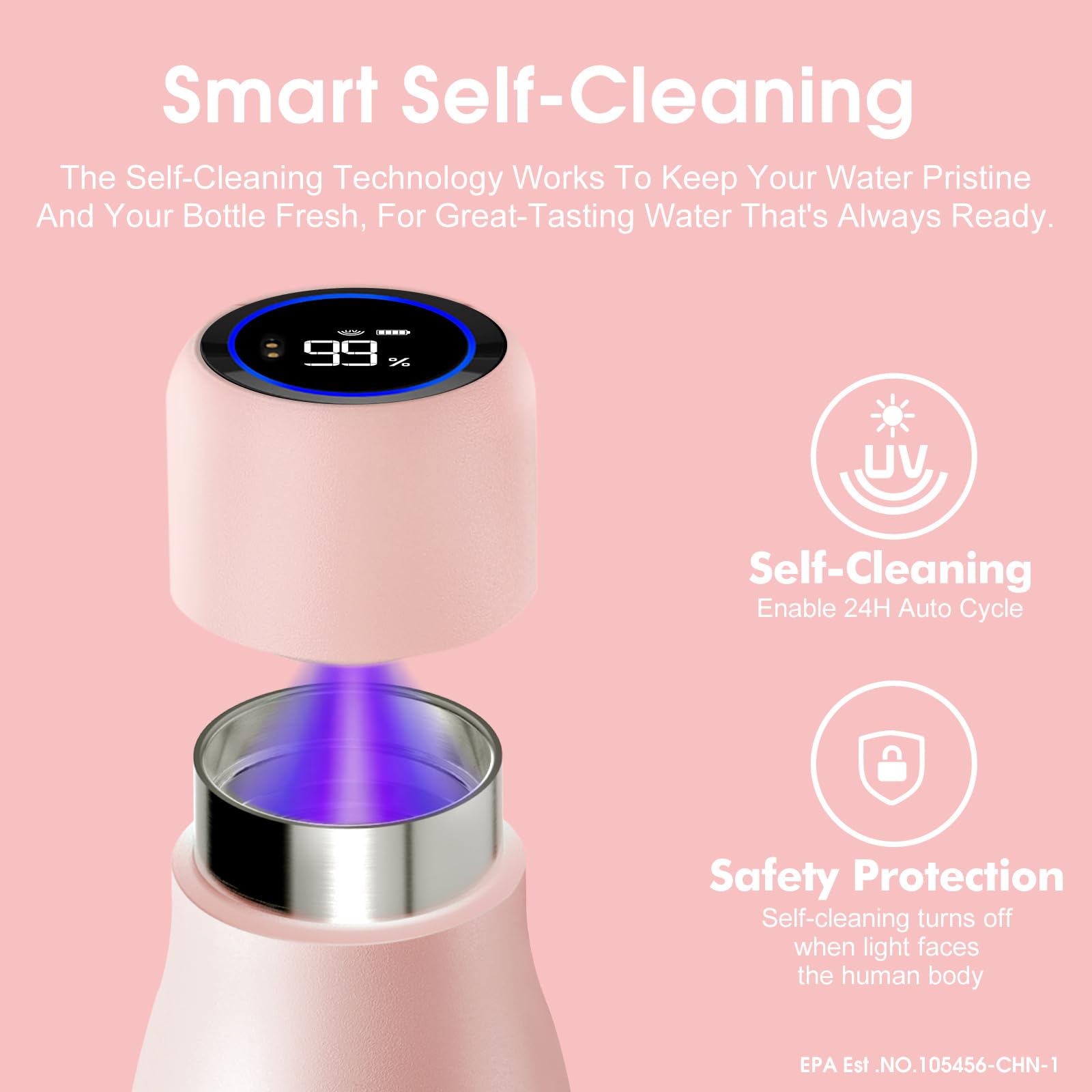 VSITOO 15oz Mini Smart Water Bottle，Self-Cleaning Insulated Bottle, Small Thermoses with AI, App & Touchscreen, Perfect Purse Water Bottle for Travel, Gym & Office, Pink
