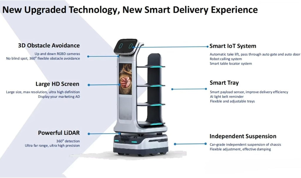 Multi-Scenario Food Delivery Robot Supporting Lift & Auto Door Pass, Long Runtime & Auto Charge, Delivery Robot with Non-Slip Tray for KTV Restaurant Hotel, Smooth Delivery with Flexible Suspension