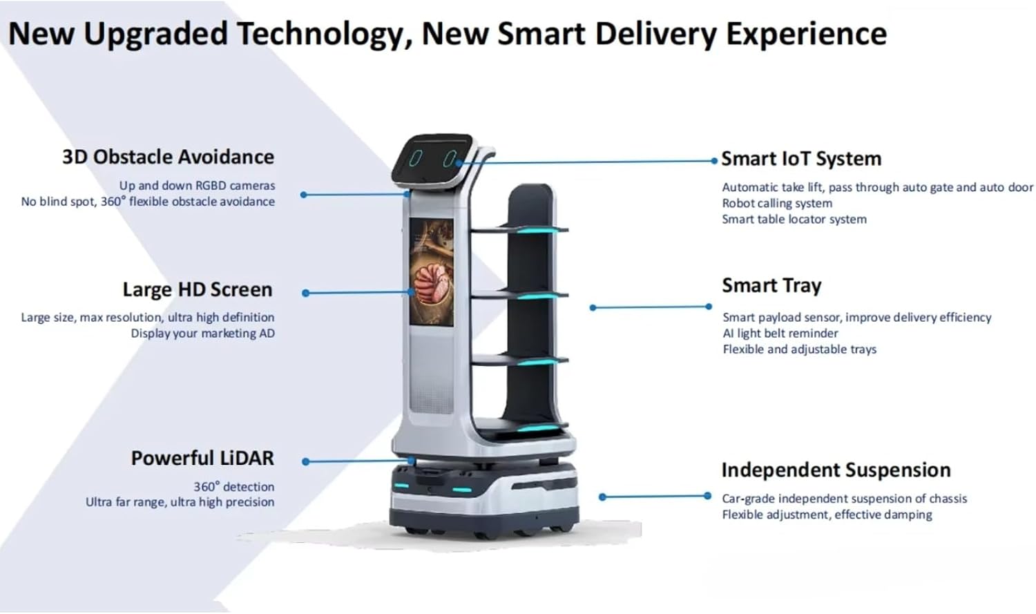Multi-Scenario Food Delivery Robot Supporting Lift & Auto Door Pass, Long Runtime & Auto Charge, Delivery Robot with Non-Slip Tray for KTV Restaurant Hotel, Smooth Delivery with Flexible Suspension