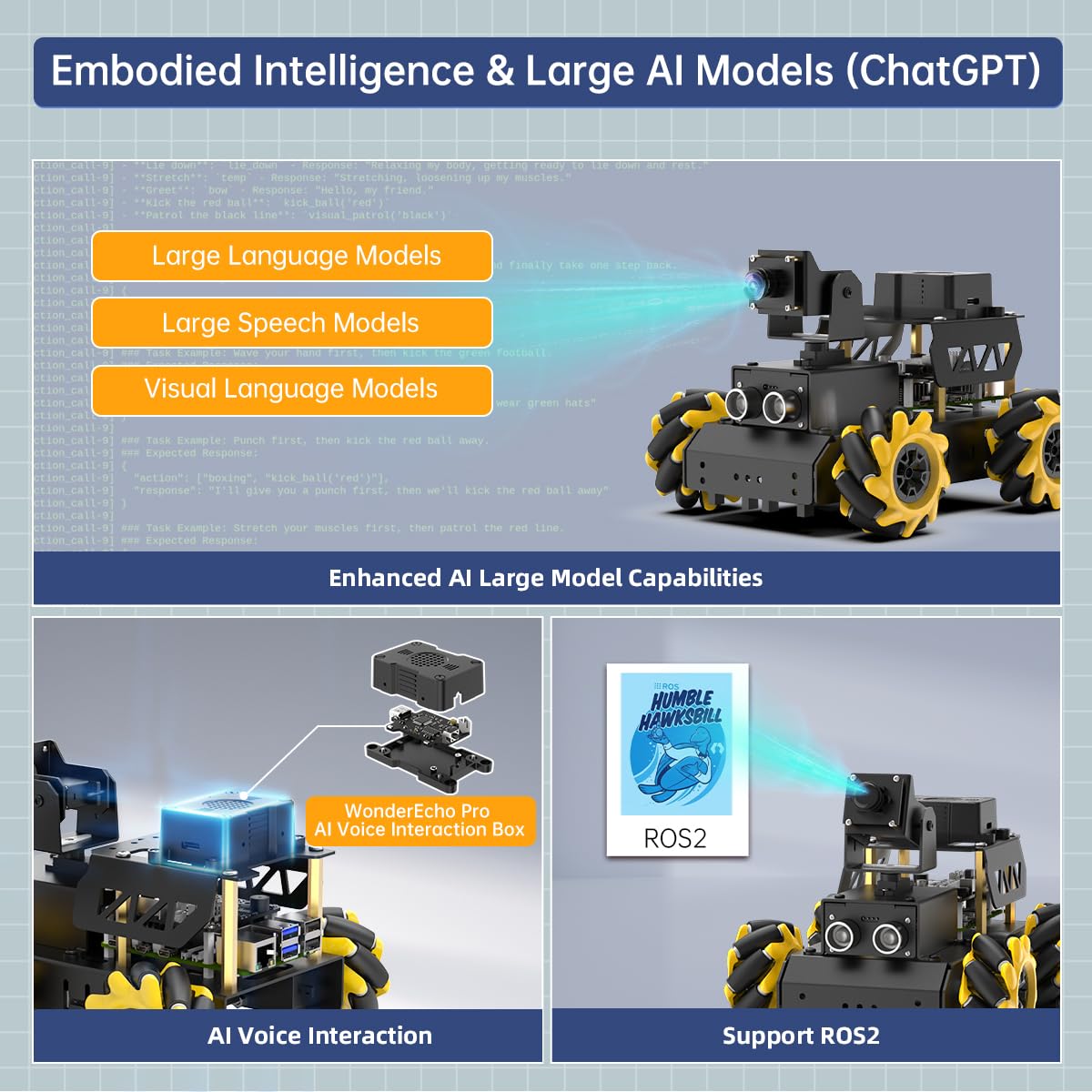 TurboPi Robot Car for RaspberryPi AI Vision Camera Programmable Smart Robot Car Kit, Color Sorting Line Tracking Target Recognition Obstacle Avoidance, Support Python Linux, Standard Kit Without RPi