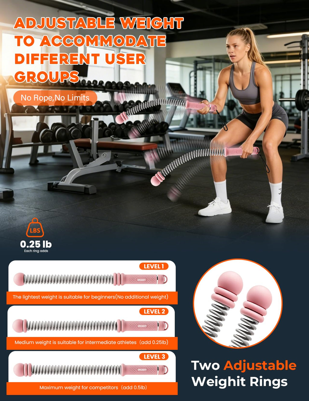 Cordless Battle Ropes 2 Pack Adjustable Weight Portable Ropeless Battle Ropes for Home Gym Full Body Workout with Non Slip Handle and Training Poster for HIIT Cardio Strength Training Men Women,Black