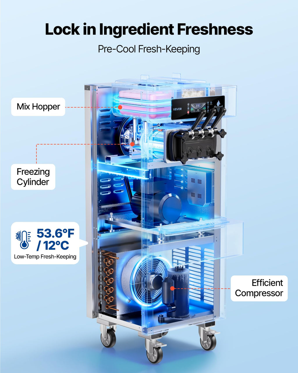 VEVOR Commercial Ice Cream Machine, 21 QT/H Soft Serve Ice Cream Maker with LCD Panel Auto Clean 3-Flavor Pre-cooling for Restaurant Snack Bar