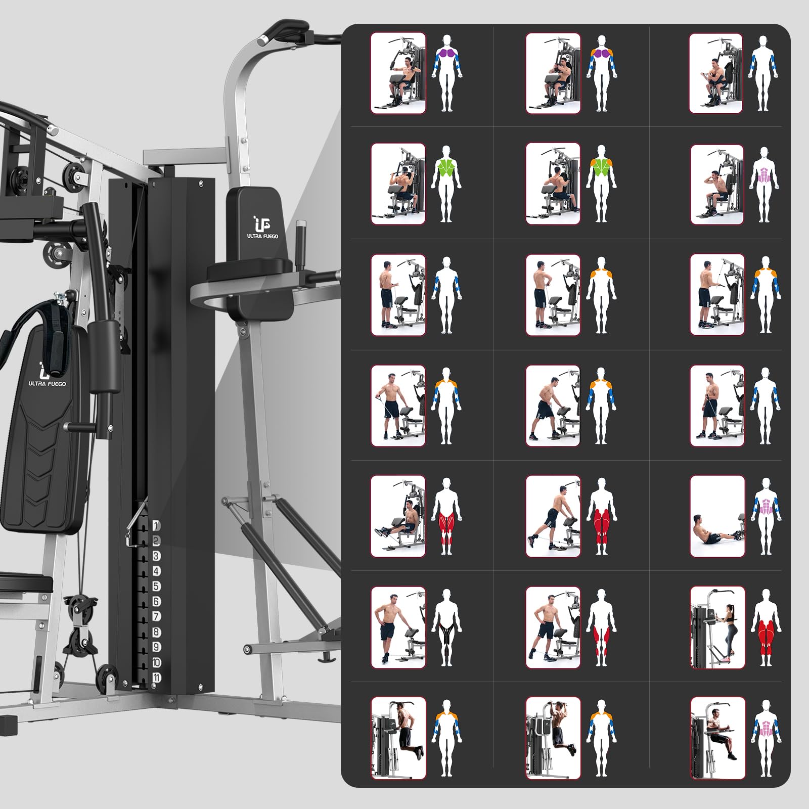 ULTRA FUEGO Multifunctional Home Gym Equipment Workout Station with Pulley System, Arm, and Leg Developer for Full Body Training