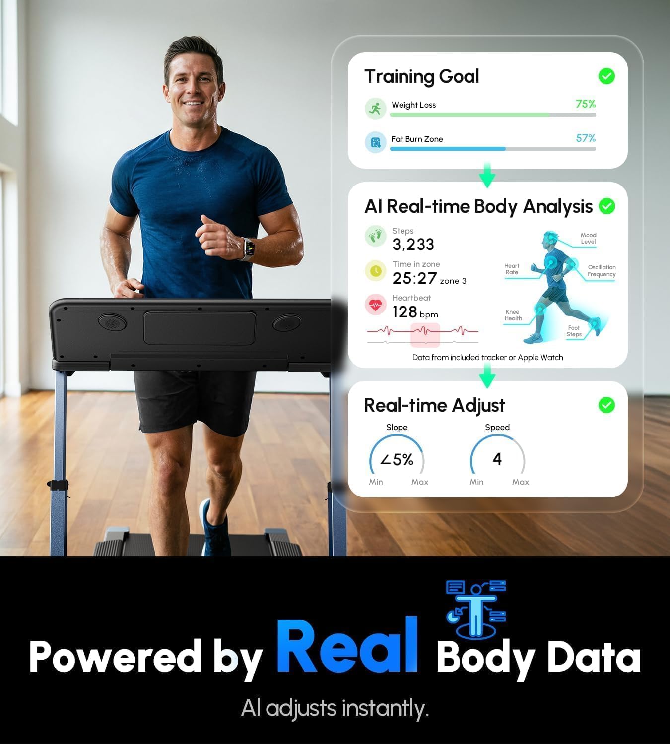 AI-Adaptive Treadmill for Home - Auto Speed & Incline Adjustment, Smart Heart Rate Control, Real-Time AI Running Coach, 5.0HP Motor, 440lb Capacity, Dedicated Bluetooth App, Designed for Beginners