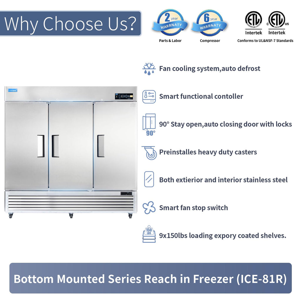 ICECASA 48" W Commercial Refrigerator Reach-in 36 Cu.ft 2 Solid Door Stainless Steel Commercial Refrigerator Fan Cooling for Restuarant, Bar, Shop, etc