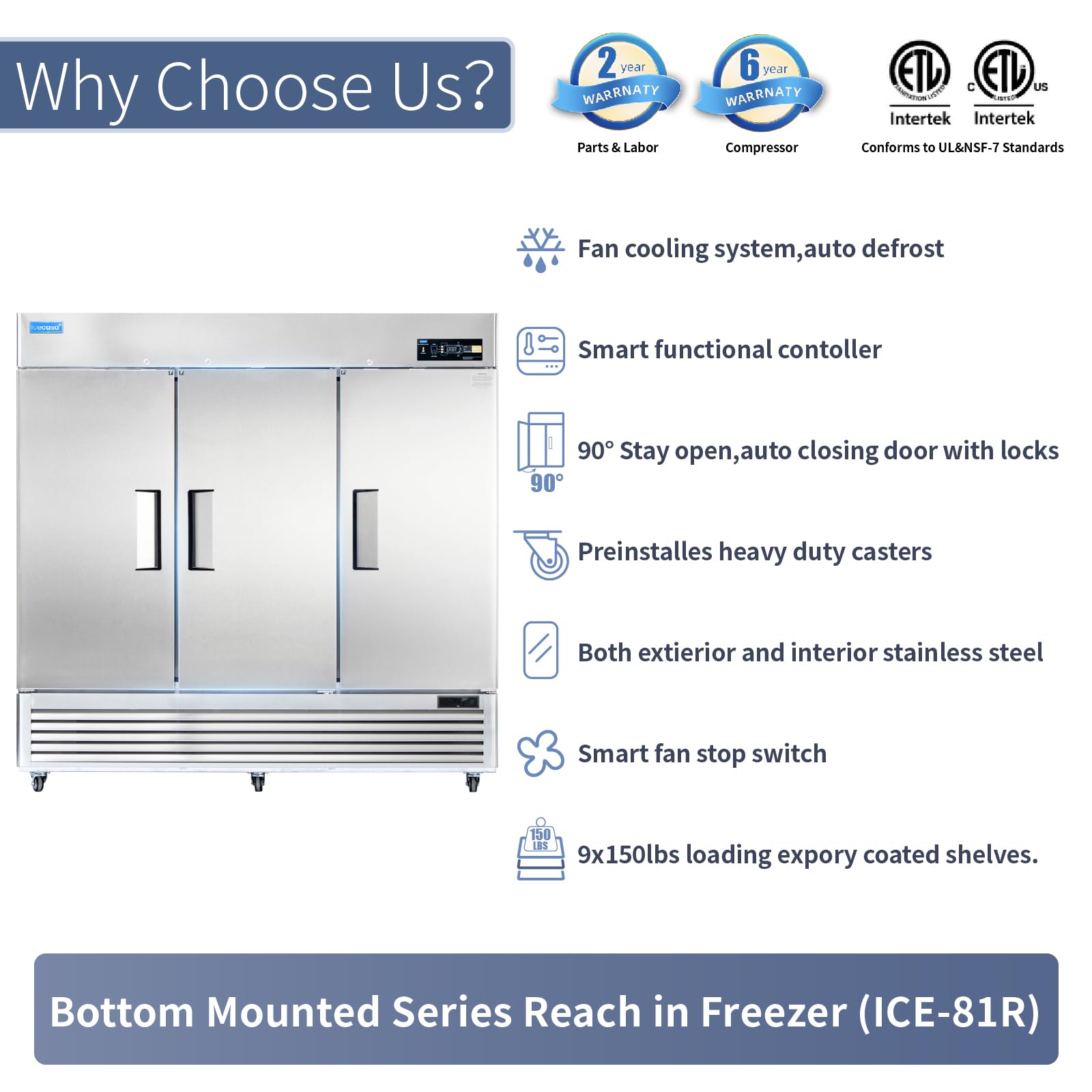 ICECASA 48" W Commercial Refrigerator Reach-in 36 Cu.ft 2 Solid Door Stainless Steel Commercial Refrigerator Fan Cooling for Restuarant, Bar, Shop, etc