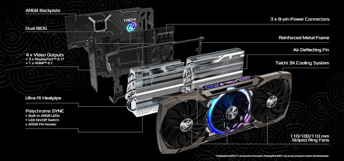 ASRock Radeon RX 7900 XTX Taichi 24GB OC Graphics Card, 2680 MHz Boost Clock, 24GB GDDR6, AMD RDNA 3, DisplayPort 2.1, HDMI 2.1, Triple 8-Pin, ARGB Backplate