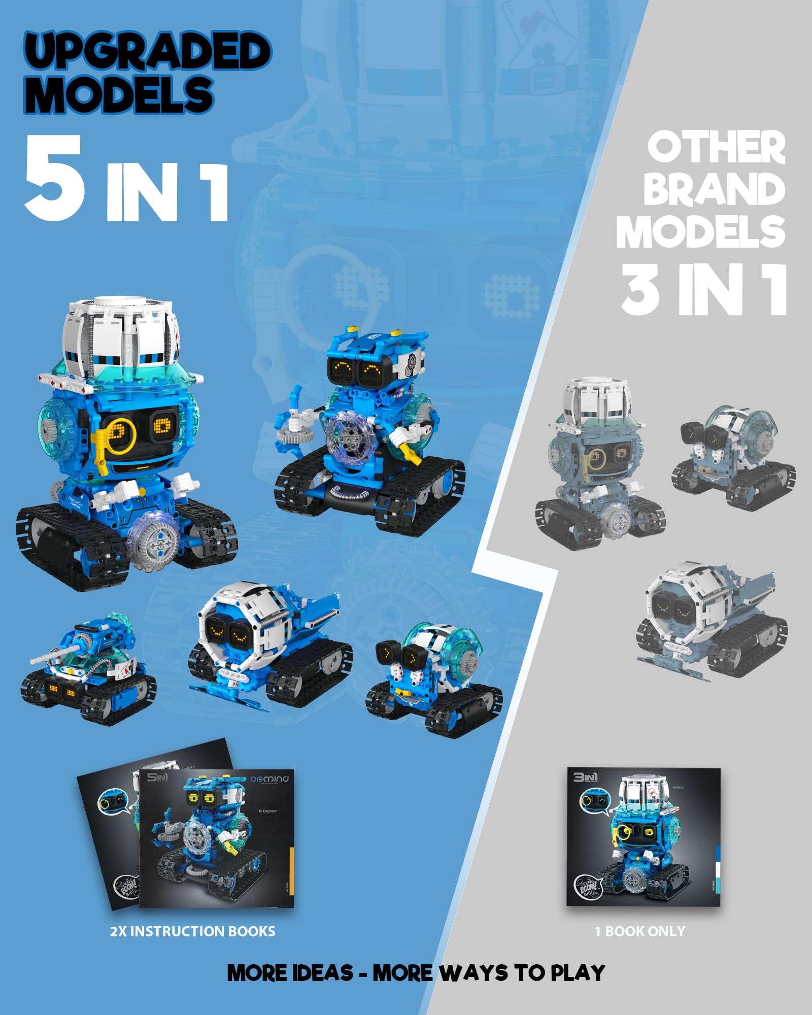 Opmind 5in1 STEM AI Robot Toys Building Set, 478Pcs APP & Remote Control Engineering Erector Blocks for Kids Age 6-8, Coding Interactive Educational Christmas Birthday Gift for 10-12 Year Boys & Girls