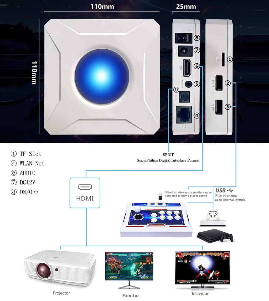 [39800 Games in 1] Pandora Box 3D Game Stick, Double Wireless Joystick Arcade Console, Plug and Play Arcade Game Machine, Compatible PC & Projector & TV