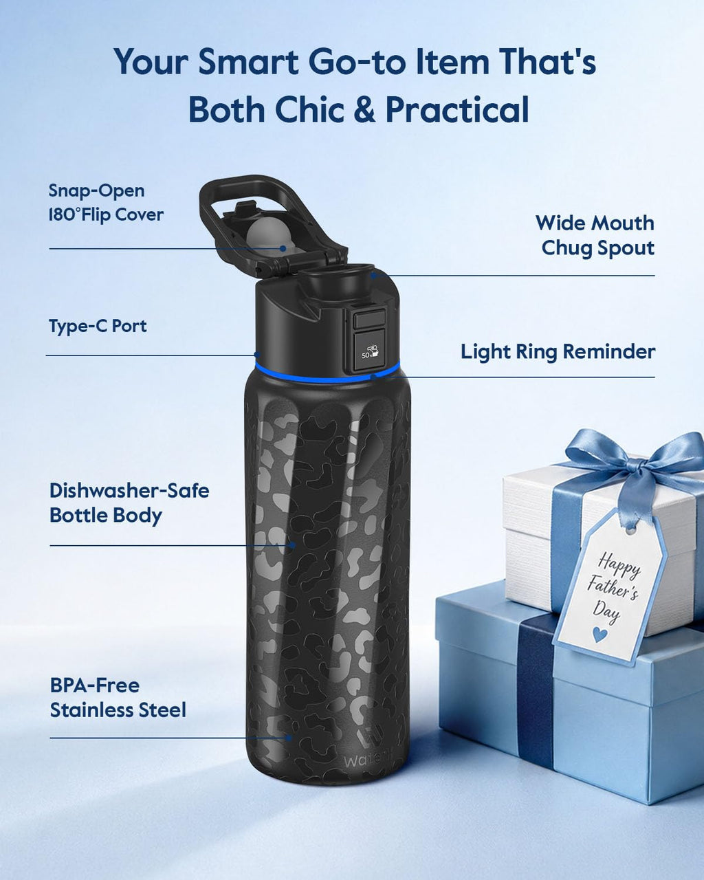 BOOST Smart Water Bottle that Reminds You to Drink, 24oz BPA-Free Stainless Steel Vacuum Insulated, Wide Mouth Water Tracker Bottle with APP for School, Gym, Office, Ideal for Father's Day