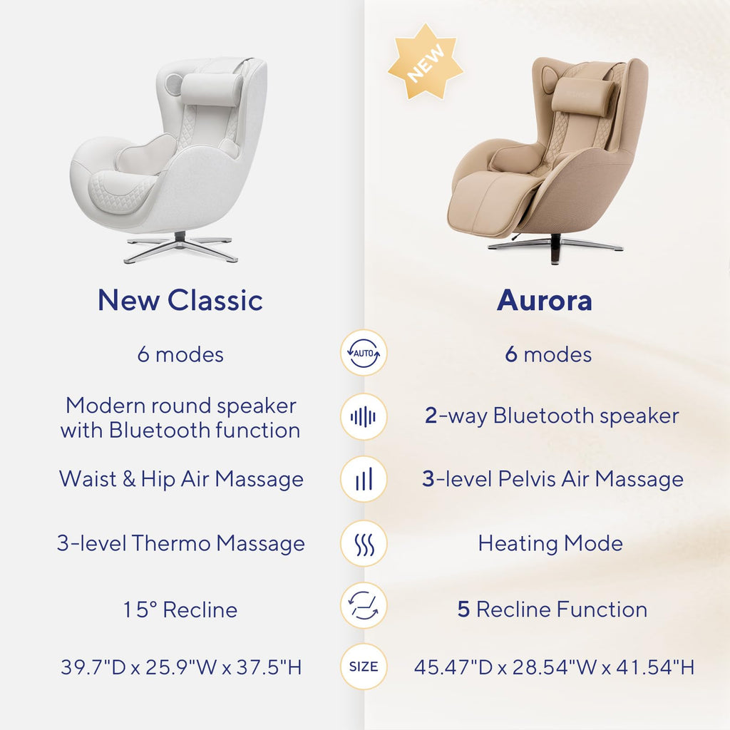Nouhaus Aurora Massage Chair Full Body, Zero Gravity Genuine Leather Massage Chairs w/Airbags, Heating, Auto Modes, Bluetooth Speaker, Modern 4D Massage Chair Recliner for Living Room (Elder White)