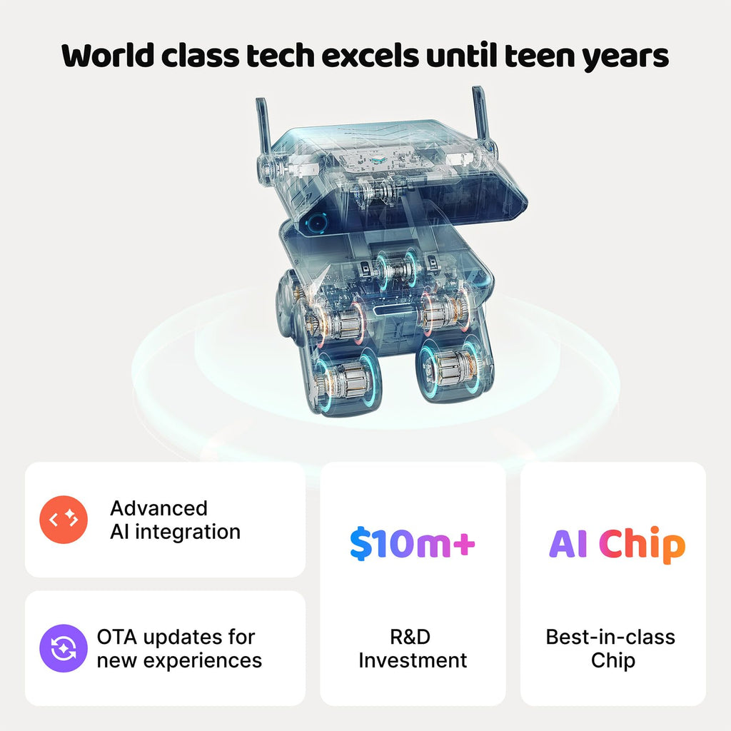 AI Robot for Kids, Programmable & Interactive AI Robot, STEAM Educational Toy ChatGPT Powered, Personalized Companion Robot w/Voice Control, Visual Recognition, Emotion-Aware, Long-Term Memory