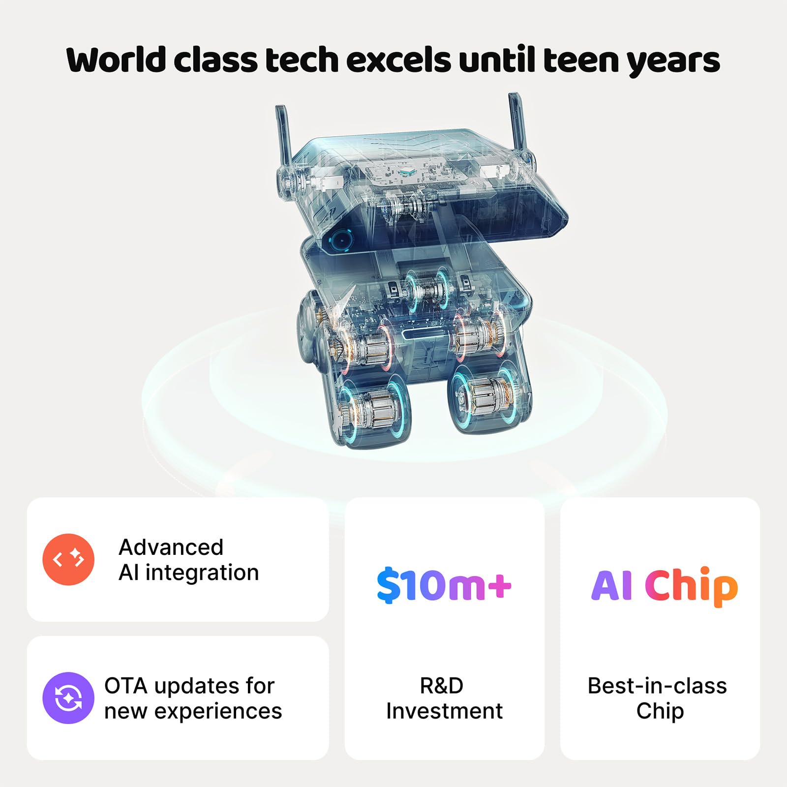 AI Robot for Kids, Programmable & Interactive AI Robot, STEAM Educational Toy ChatGPT Powered, Personalized Companion Robot w/Voice Control, Visual Recognition, Emotion-Aware, Long-Term Memory