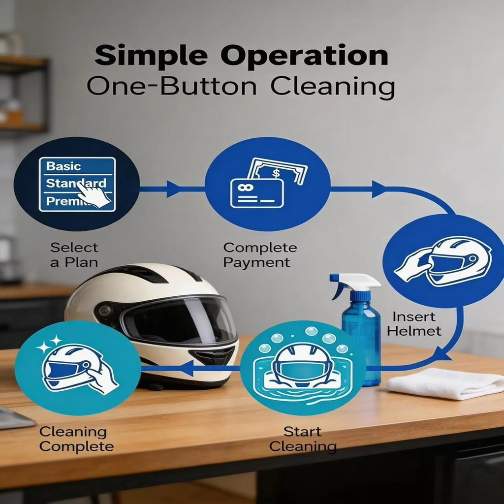 Helmet Cleaning Vending Machine, Dual-Tank Fully Automatic Helmet Cleaning Machine, Large Touch Screen, Multi-Language Voice prompts; Supports Multiple Payment Channels.