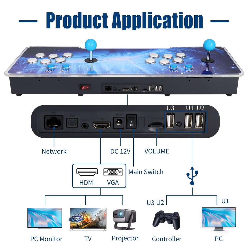 32000 Games 3D Pandora Box Arcade Game Console,Retro Video Game Machine for TV, 1280x720 HD Output,Search/Save/Hide/Pause Games,Support 4 Players,Two Splited Joysticks.