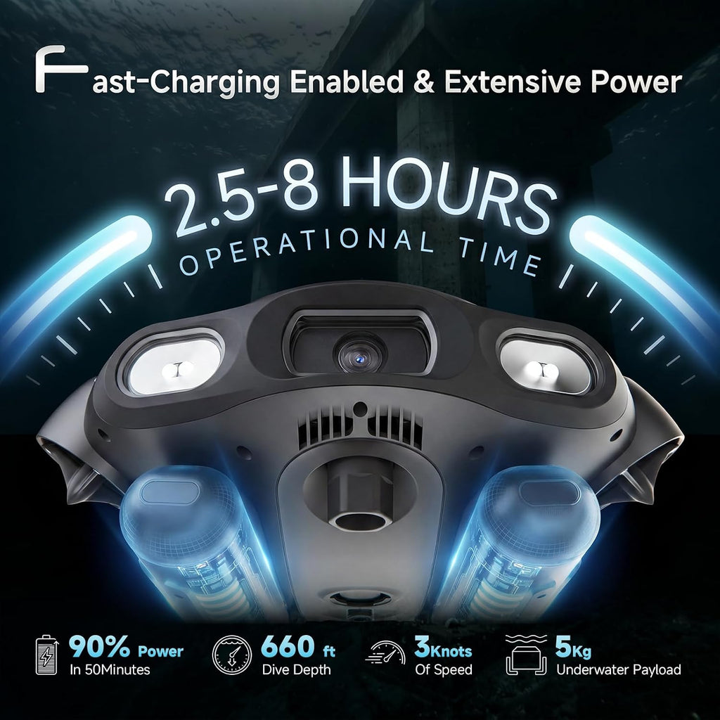QYSEA FIFISH E-GO E200A Underwater Drone with Robotic Arm, 24/7 Continuous Operation with Energy Station, 10,000 Lumens Light, 1/1.8" CMOS 4K Camera, Extended Battery Pack, 128G Storage