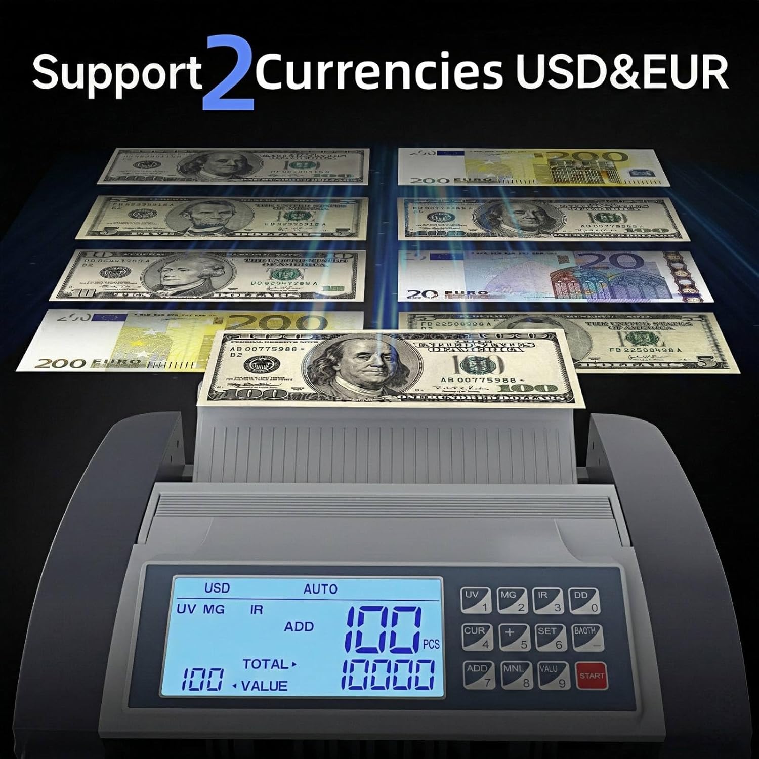 Money Counter and Cash Detector