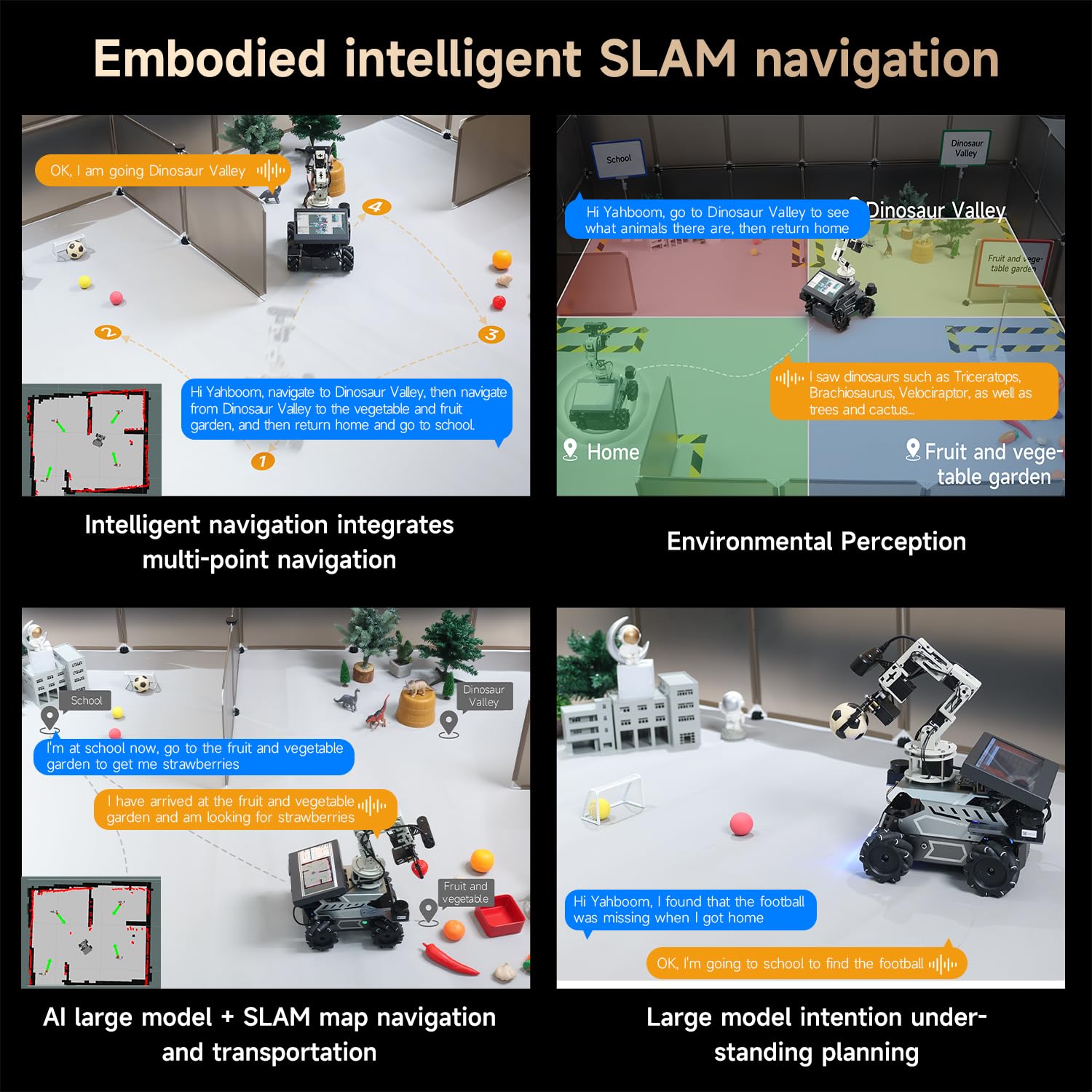 Yahboom ROS2 Robot Kit with Jetson Orin Nano 8GB Super Large AI Model with 6DOF Robotic Arm, 7-inch HD Display,AI Voice Interaction Module Provides AI Vision App Control