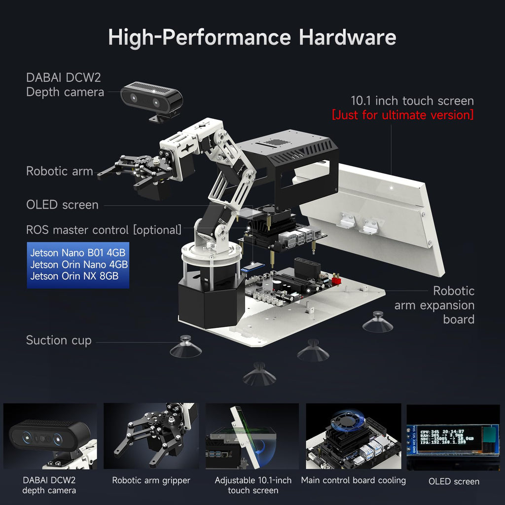 Yahboom ROS2 Robot Car Ackerman Steering Chassis,AI Visual Recognition Embodied Intelligence AI for Jetson Nano B01 4GB,AI Voice Interaction(Superior Ver with Nano-4GB)