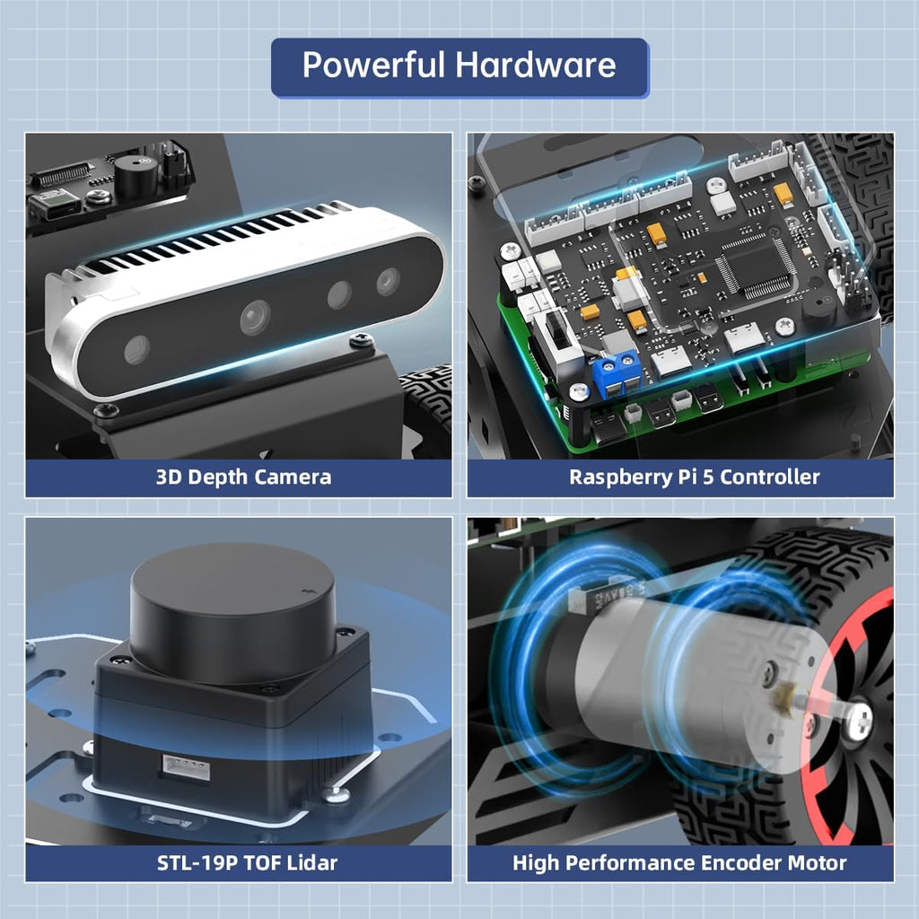 ROS2 Robot Car for RaspberryPi ChatGPT Large AI Model Programmable AI Vision Robot Ackermann Chassis SLAM Mapping Auto Driving Voice Control, Python Robotic for Adult, MentorPi A1 Standard & NO RPi