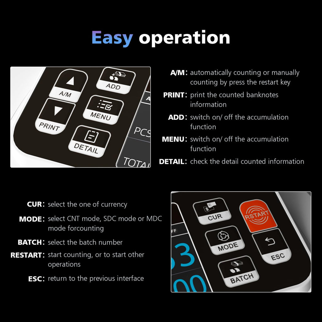 Aneken N60 Money Counter Machine Mixed Denominations, Cash Counter with 3.5” HD Dual TFT Display, UV/MG/IR/DD Counterfeit Detection, Printer-Ready Bill Counting Machine for Business, Upgraded Version