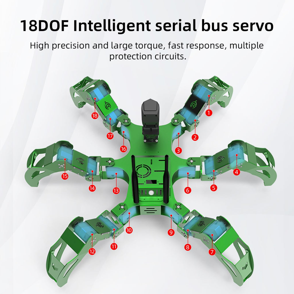 Hexapod Robot Kit for Jetson Nano 3D Depth Camera, ROS Lidar Mapping Navigation, AI Visual Recognition Programmable Bionic Spider Robot Kit (Included Jetson Nano)