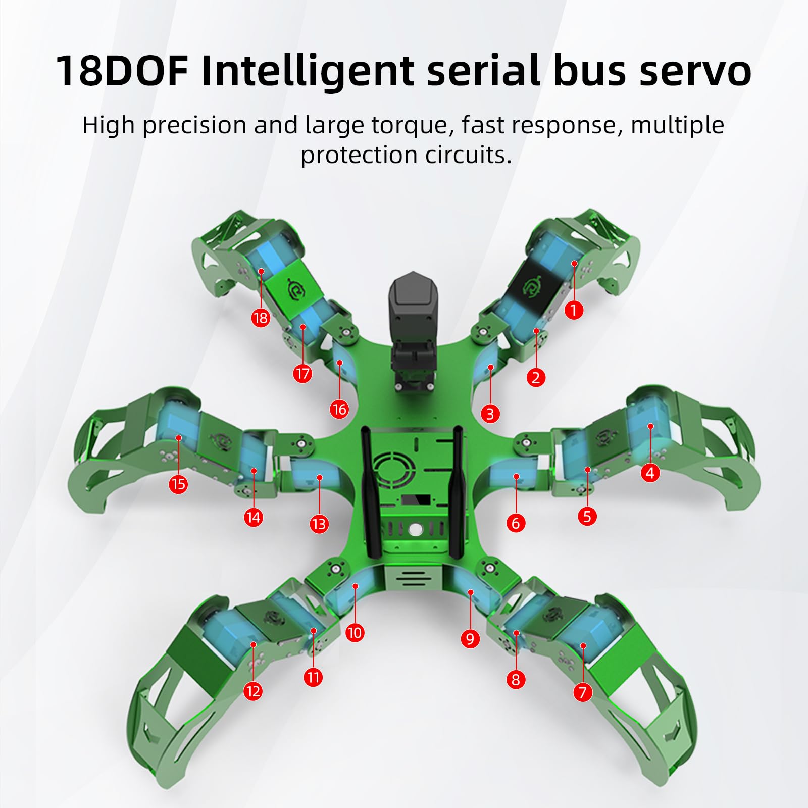 Hexapod Robot Kit for Jetson Nano 3D Depth Camera, ROS Lidar Mapping Navigation, AI Visual Recognition Programmable Bionic Spider Robot Kit (Included Jetson Nano)