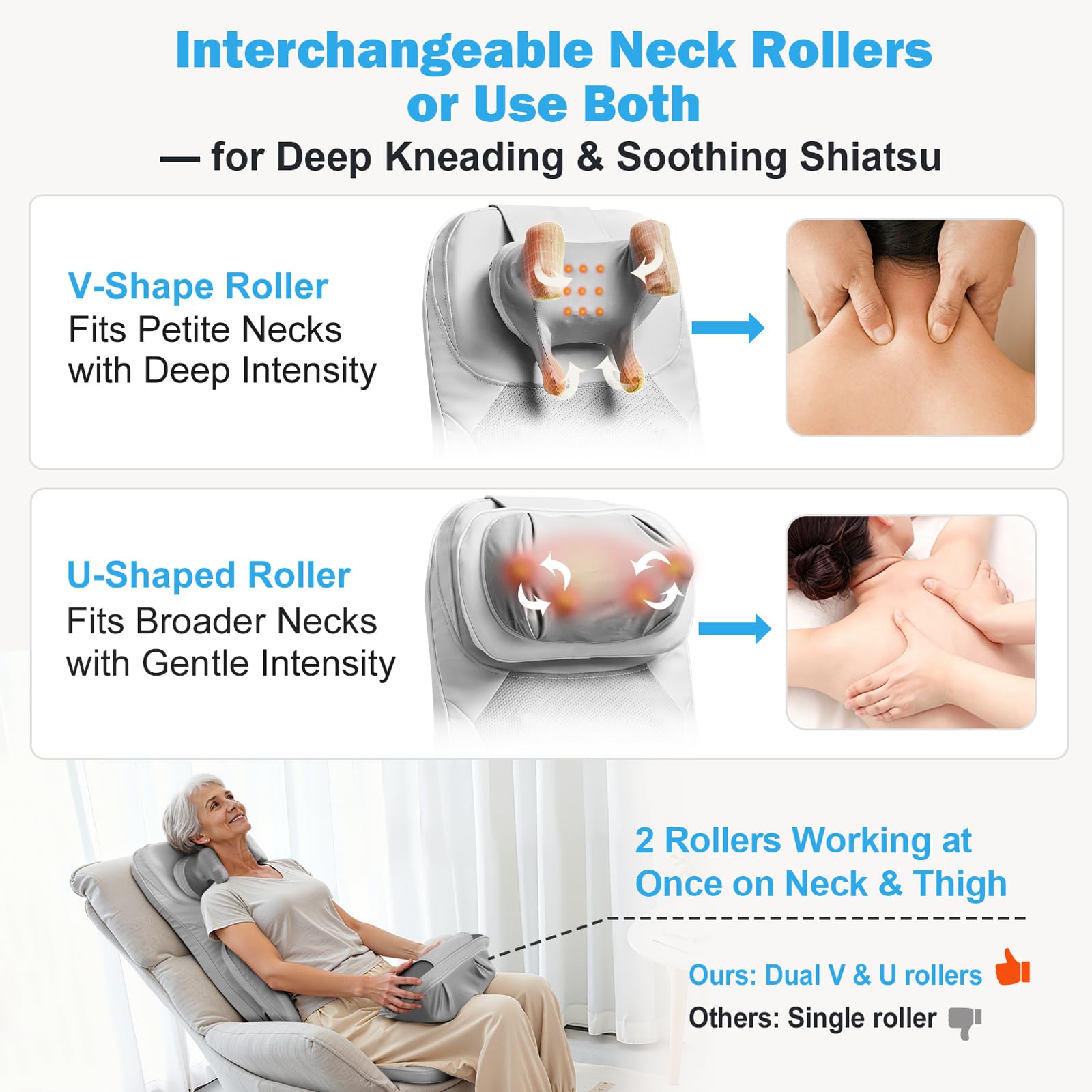 Shiatsu Neck Back Massage Cushion with Heat - 4D Kneading Massager w/Vibration, Dual-Neck Design, Adjustable Intensity/Height, Ease Muscle Tightness from Long Sitting, for Office, Home, Blue
