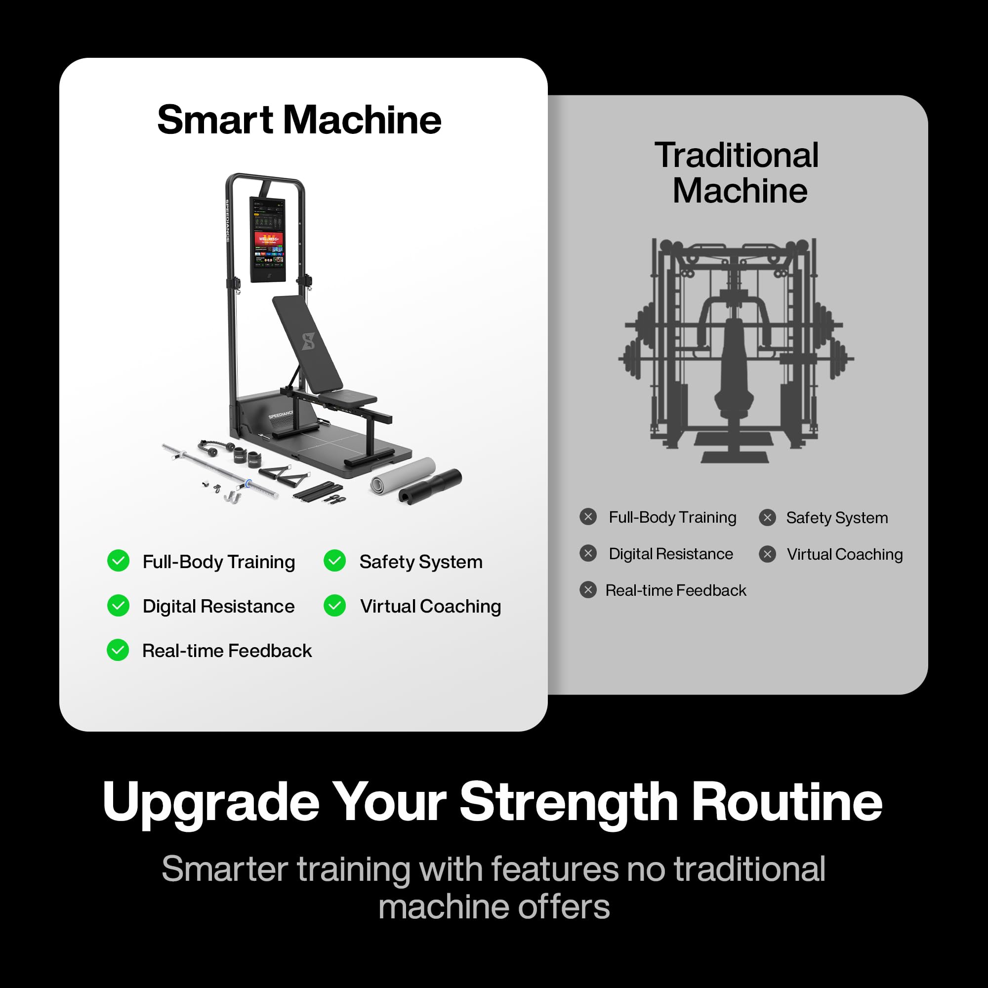 Speediance Smart Home Gym, Multi-Functional Gym Machine for Full Body Strength Training, All-in-one Gym Equipment, Digital Weight System, Workout Station, Squat Rack, Gym Monster 2