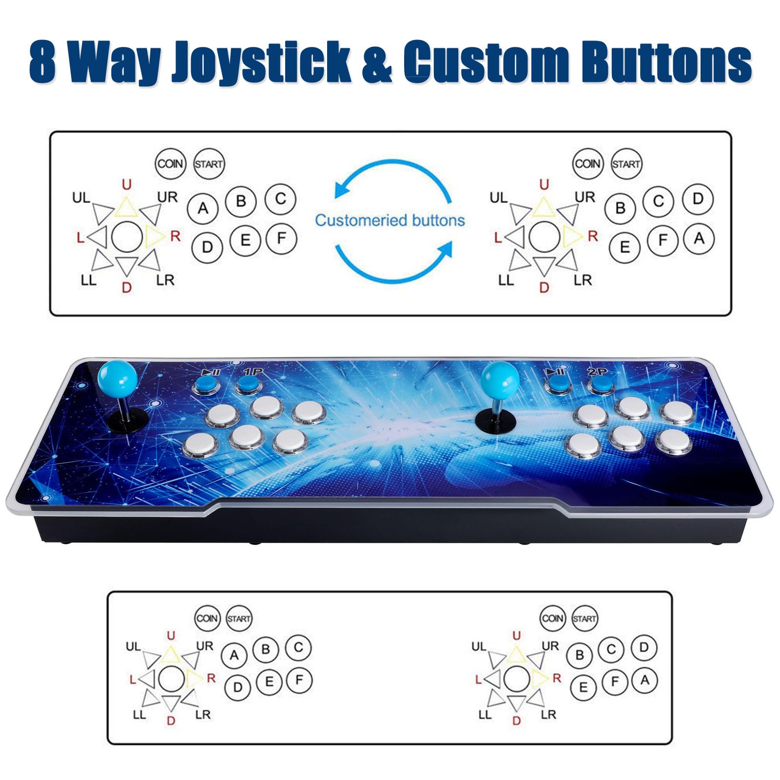 32000 Games 3D Pandora Box Arcade Game Console,Retro Video Game Machine for TV, 1280x720 HD Output,Search/Save/Hide/Pause Games,Support 4 Players,Two Splited Joysticks.