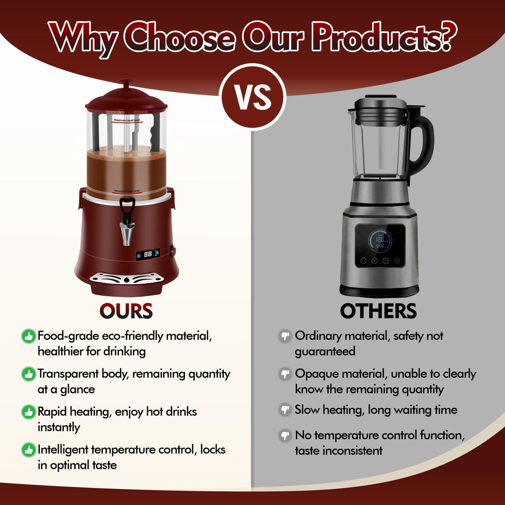 10L/2.64Gal Commercial Hot Chocolate Machine, with Intelligent Temperature Control Hot Beverage Warmer, Temperature Range 86°F-194°F, Heat Chocolate, Coffee, Tea, Juice, and Red Wine-Red 5i5