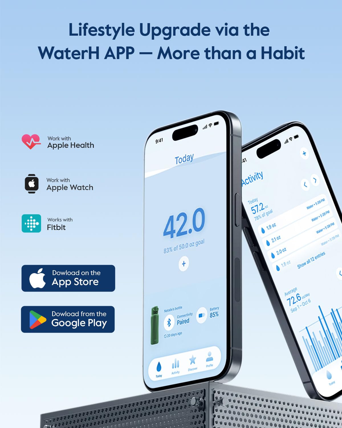 BOOST Smart Water Bottle that Reminds You to Drink, 24oz BPA-Free Stainless Steel Vacuum Insulated, Wide Mouth Water Tracker Bottle with APP for School, Gym, Office, Ideal for Father's Day