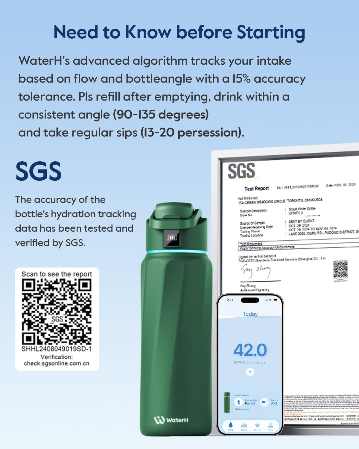 BOOST Smart Water Bottle that Reminds You to Drink, 24oz BPA-Free Stainless Steel Vacuum Insulated, Wide Mouth Water Tracker Bottle with APP for School, Gym, Office, Ideal for Father's Day