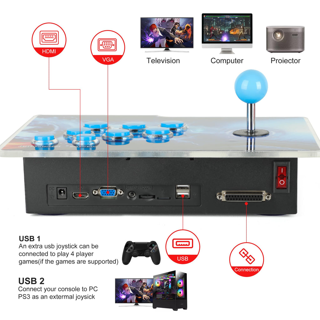 HHU Pandora Box Arcade Game Console 32000 Games Pre-Install，Two Separate Joysticks，Retro Game Machine for TV PC Projector, Supports Up to 4 Players, Full HD Output, Red & Blue